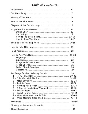 Instruction manual Table of Contents